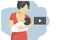 , Understand Chiropractic, Goldsboro Spine Center