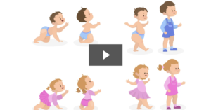 , Understand Chiropractic, Goldsboro Spine Center